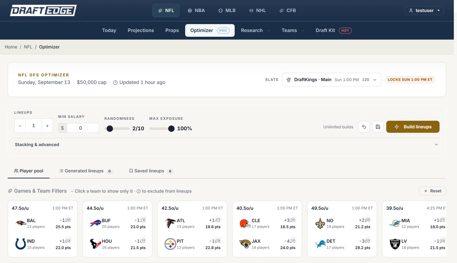 DraftEdge NFL DFS optimizer: DraftKings main slate selected, lineup count, minimum salary, randomness and exposure controls, a Build lineups button, and game cards with totals, lines and projected points for every matchup.